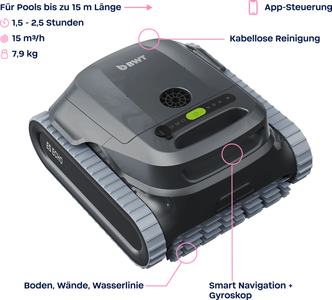 BWT Poolroboter ES ECHO