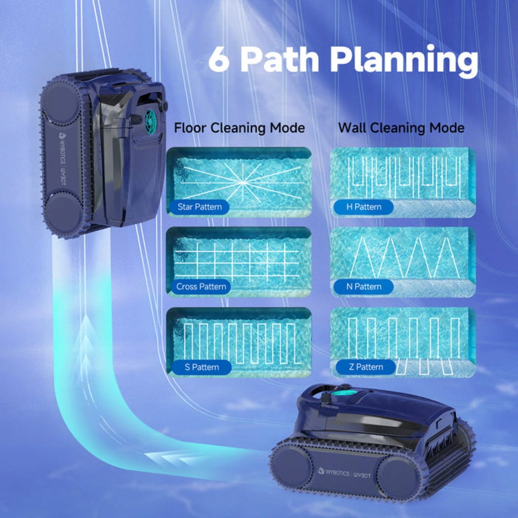 WYBOT Poolroboter M1