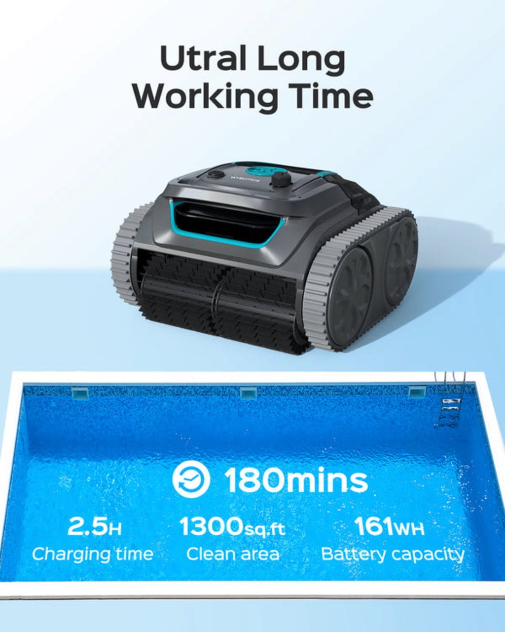 WYBOT Poolroboter S1