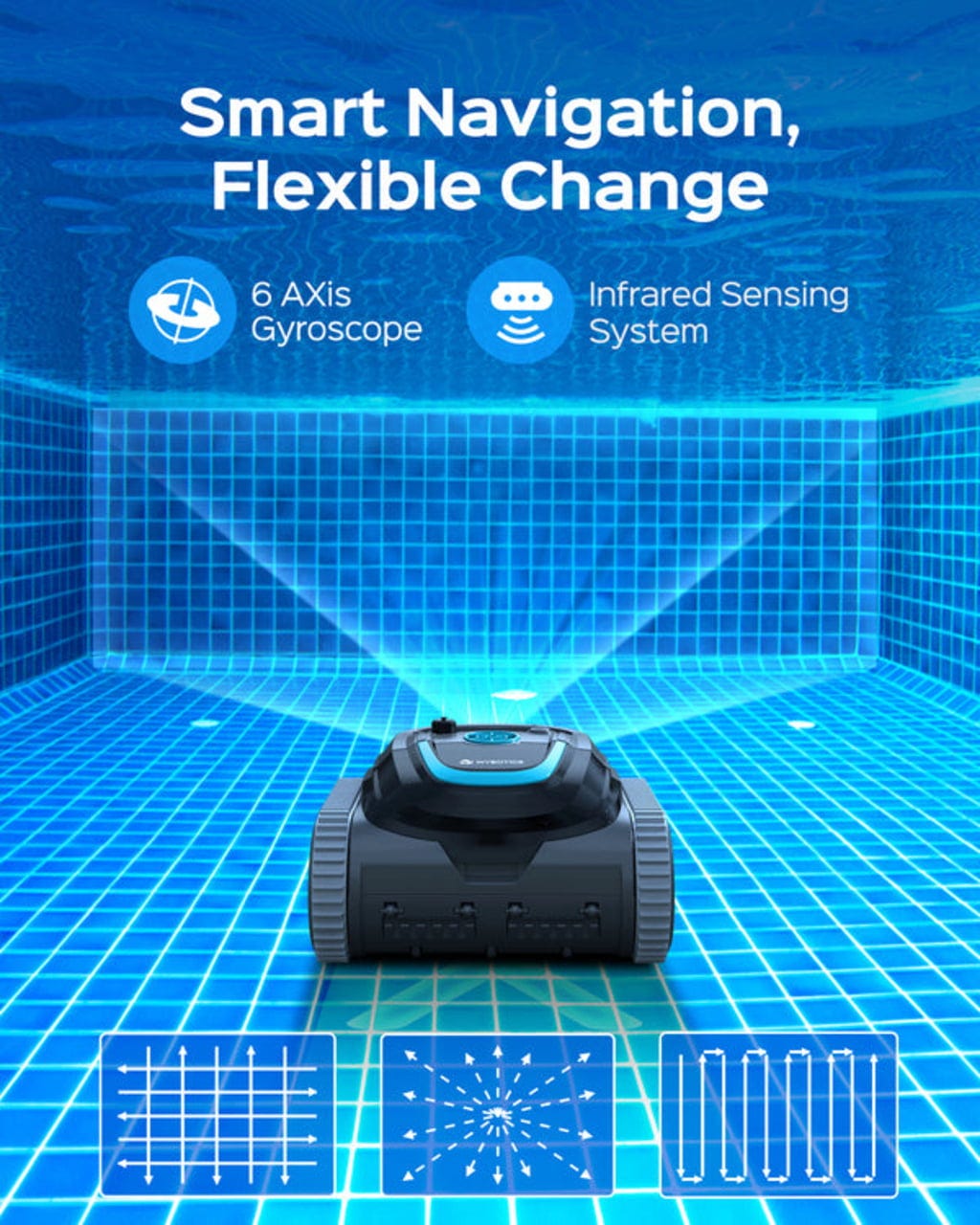WYBOT Poolroboter S1